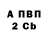Amphetamine Розовый The NooRiK